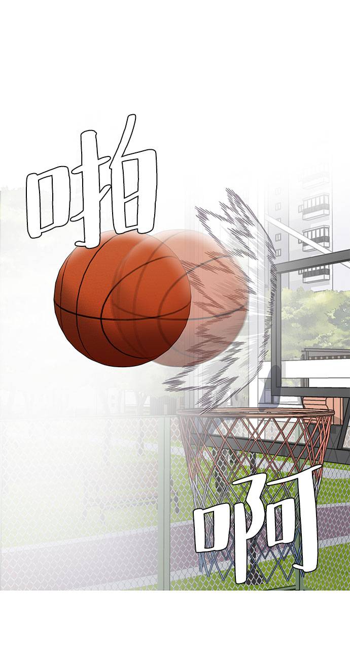 [第72话] NBA传说3