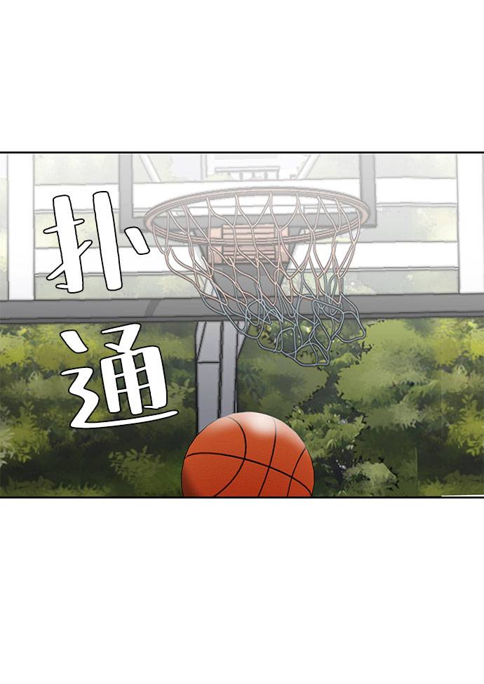 [第73话] 控制方法0