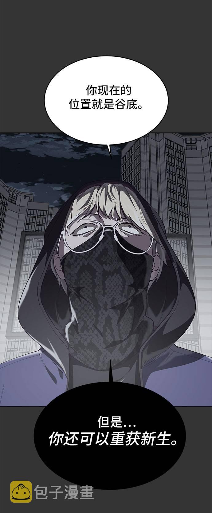 [第72话] NBA传说4