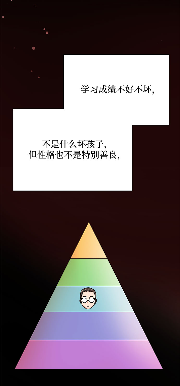 [第46话] 原本的样子3