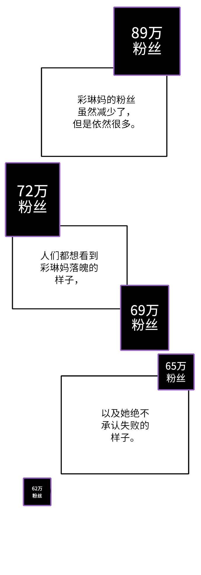 [第50话] 珠妍的生活4