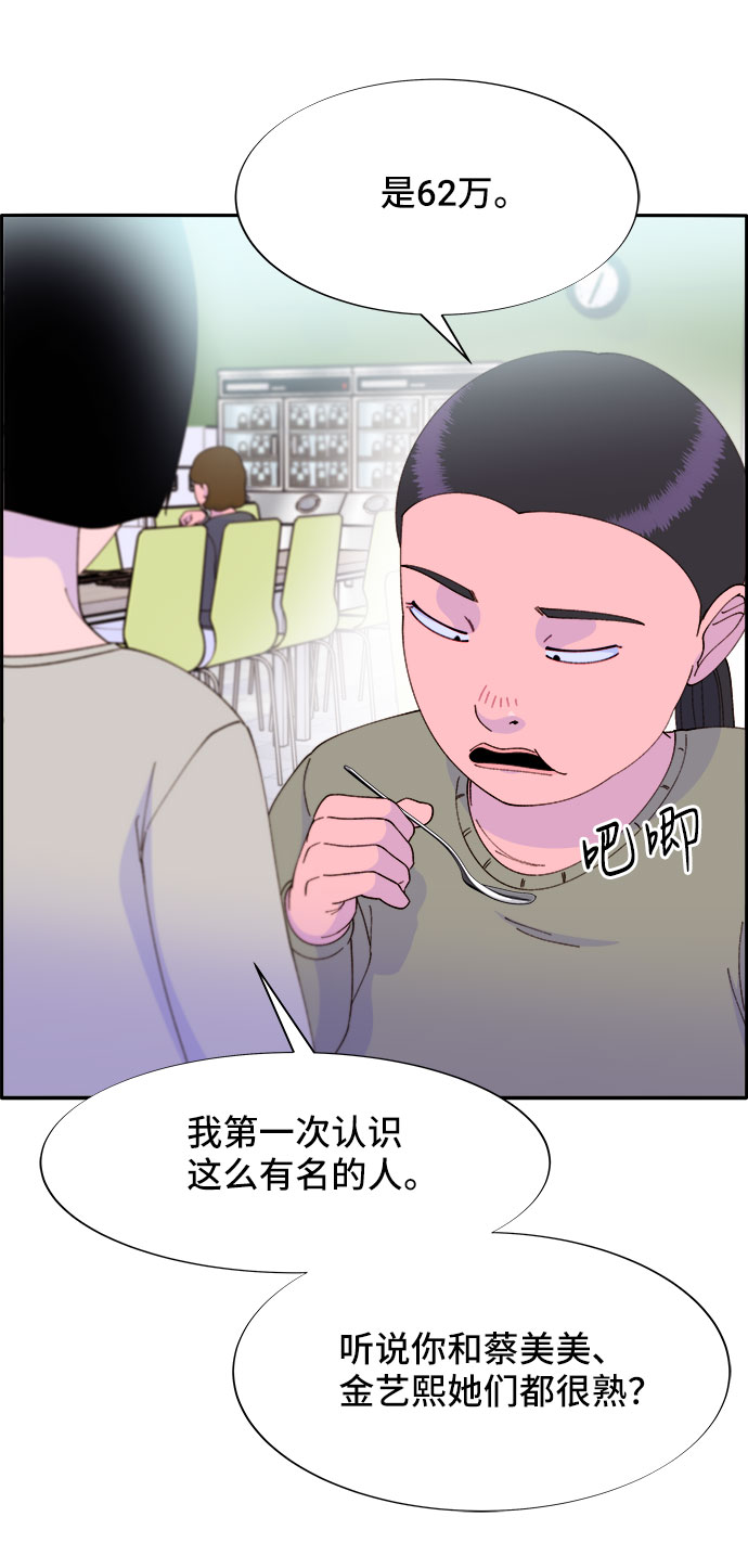 [第53话] 需要钱1