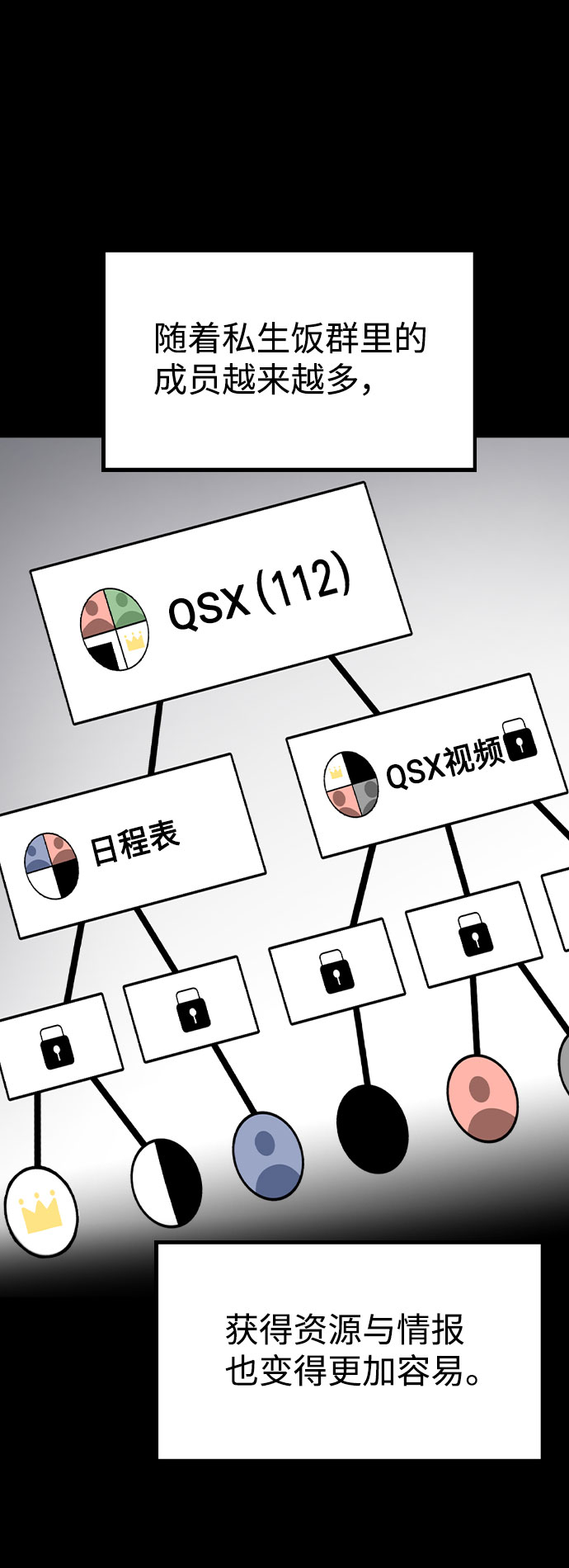 [第45话] 罪行的始末3