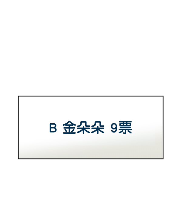 [第15话] 友情考验（1）0