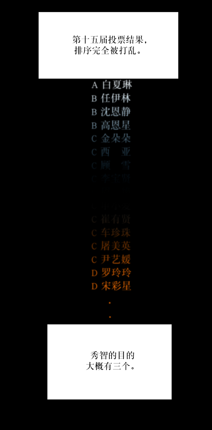 [第49话] 地位能造就一个人（4）1