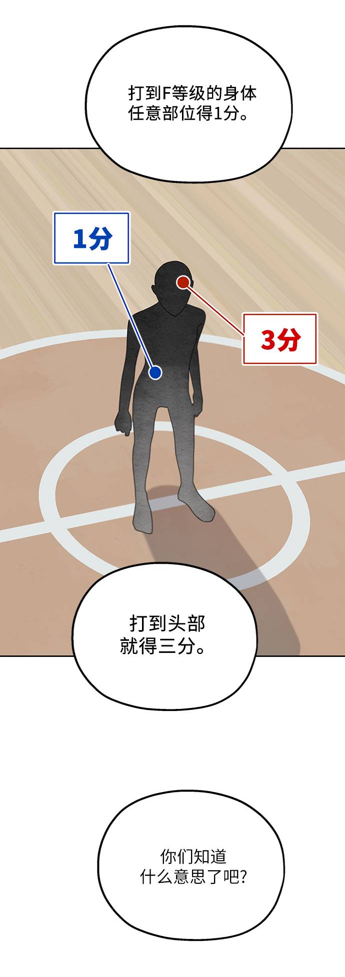 [第62话] 靶子躲避球（1）4