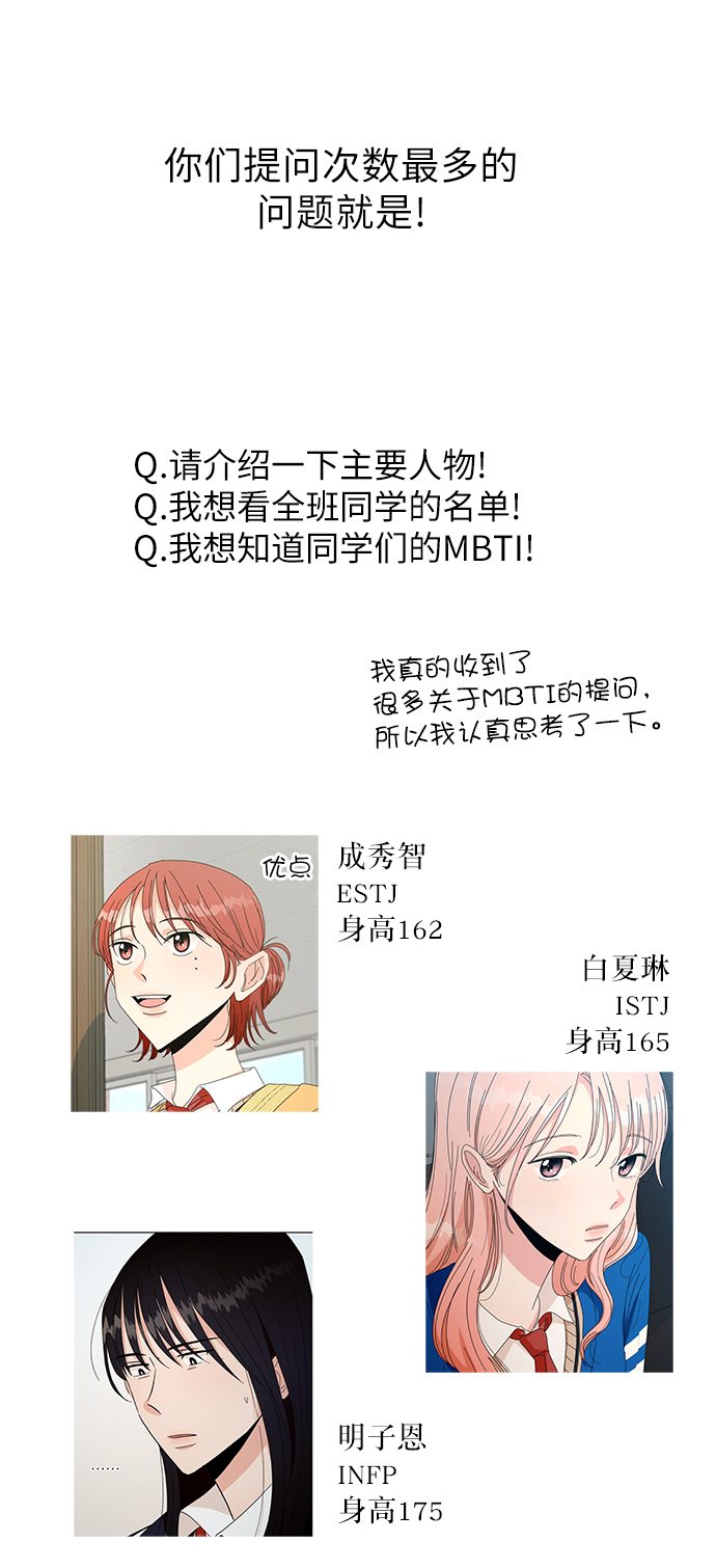 【免费】Q&A3