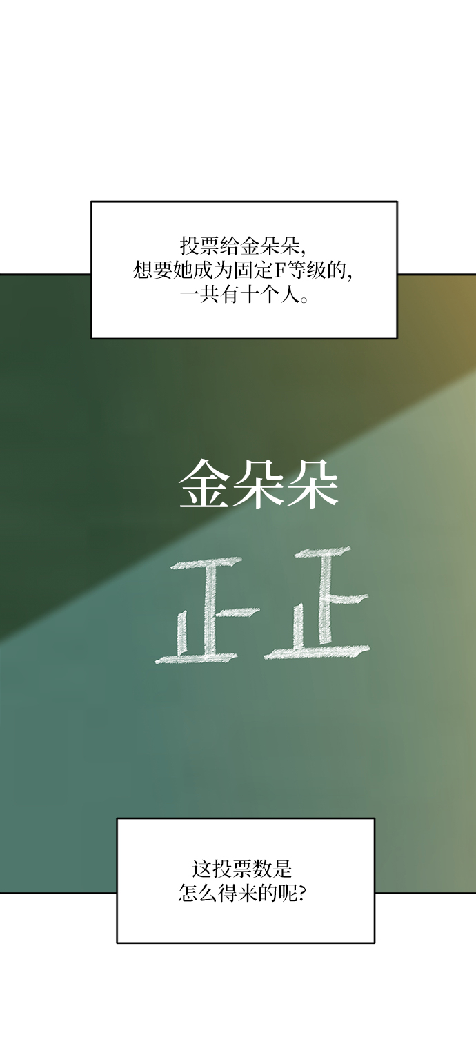 [第81话] 班级审判（5）1