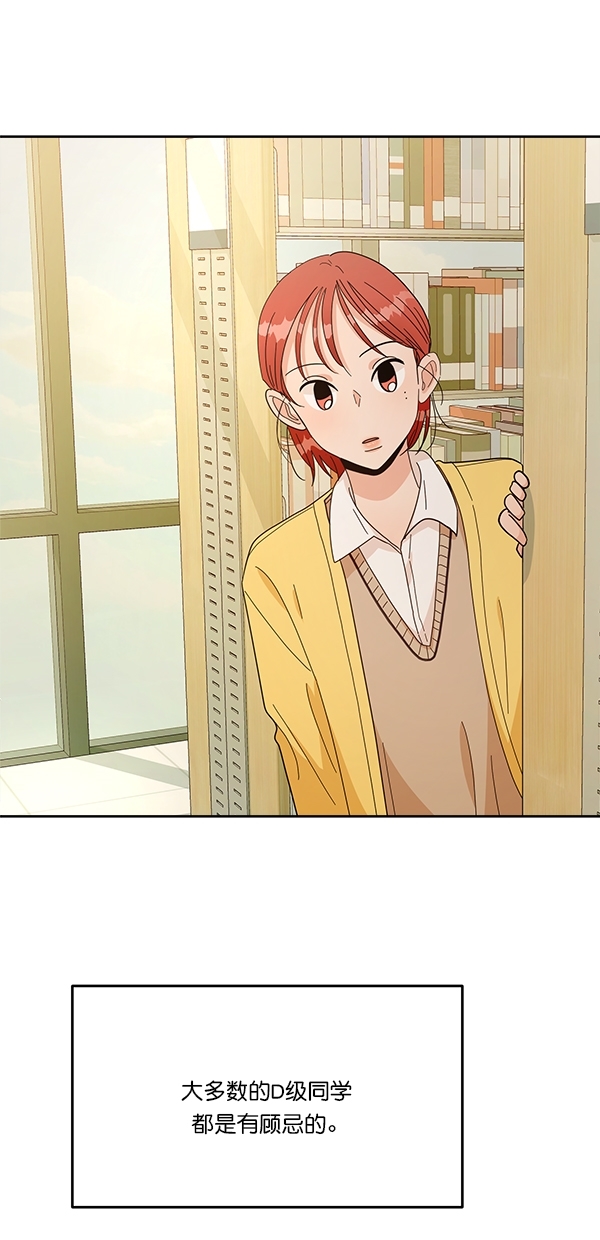 [第26话] 人员筛选（1）3