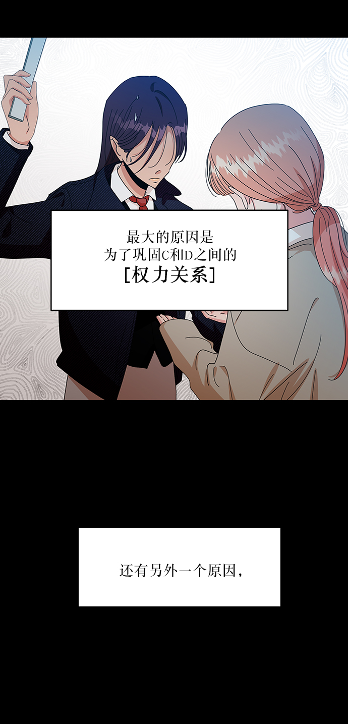 [第55话] 各自的弱点（2）2