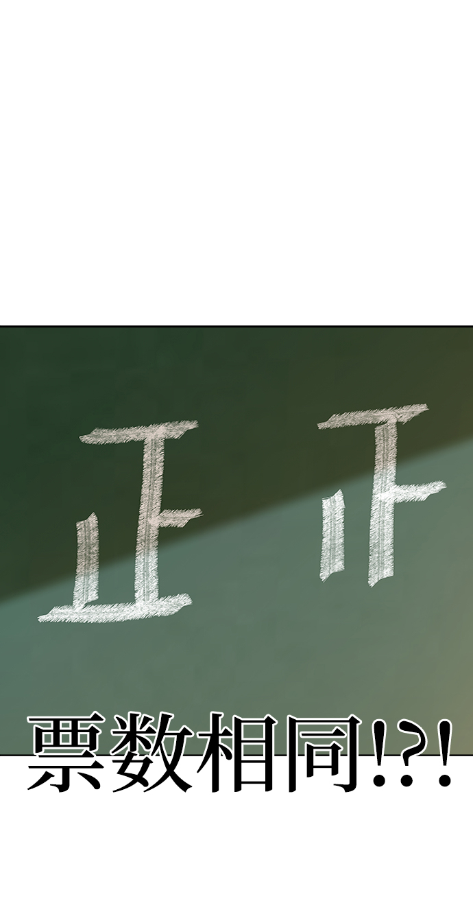 [第80话] 班级审判（4）1