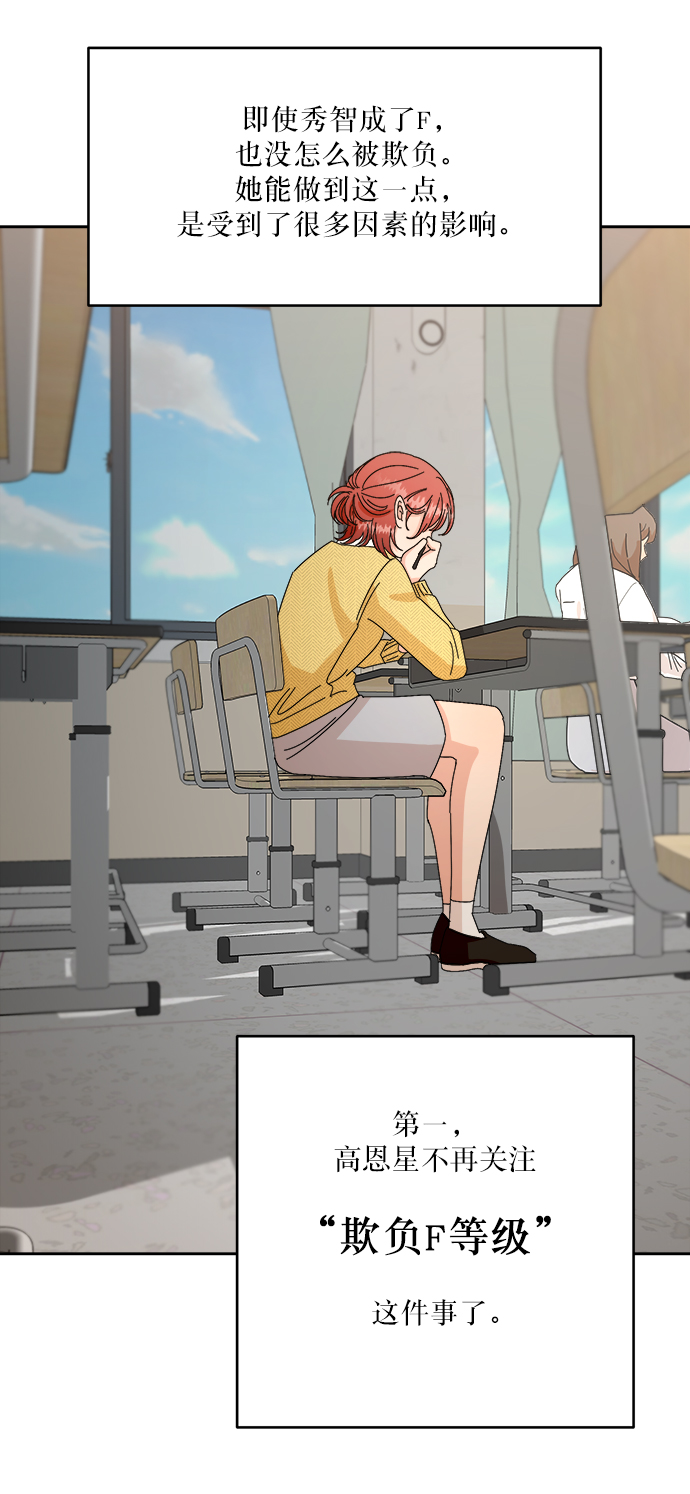 [第50话] 前进和后退1