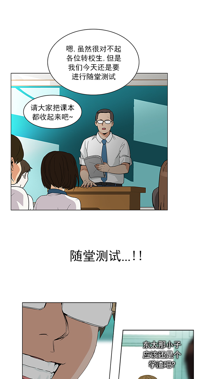 [第128话] DICER or NOT (2)0
