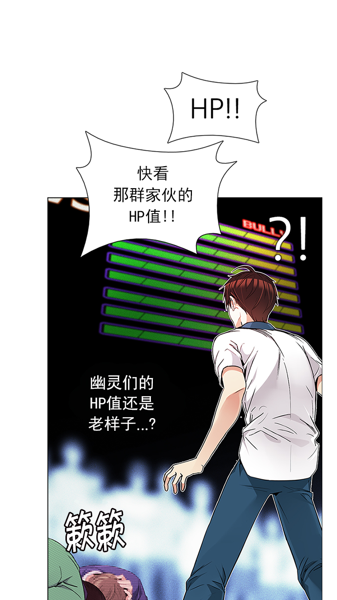 [第160话] 塔罗牌力量 (2)0