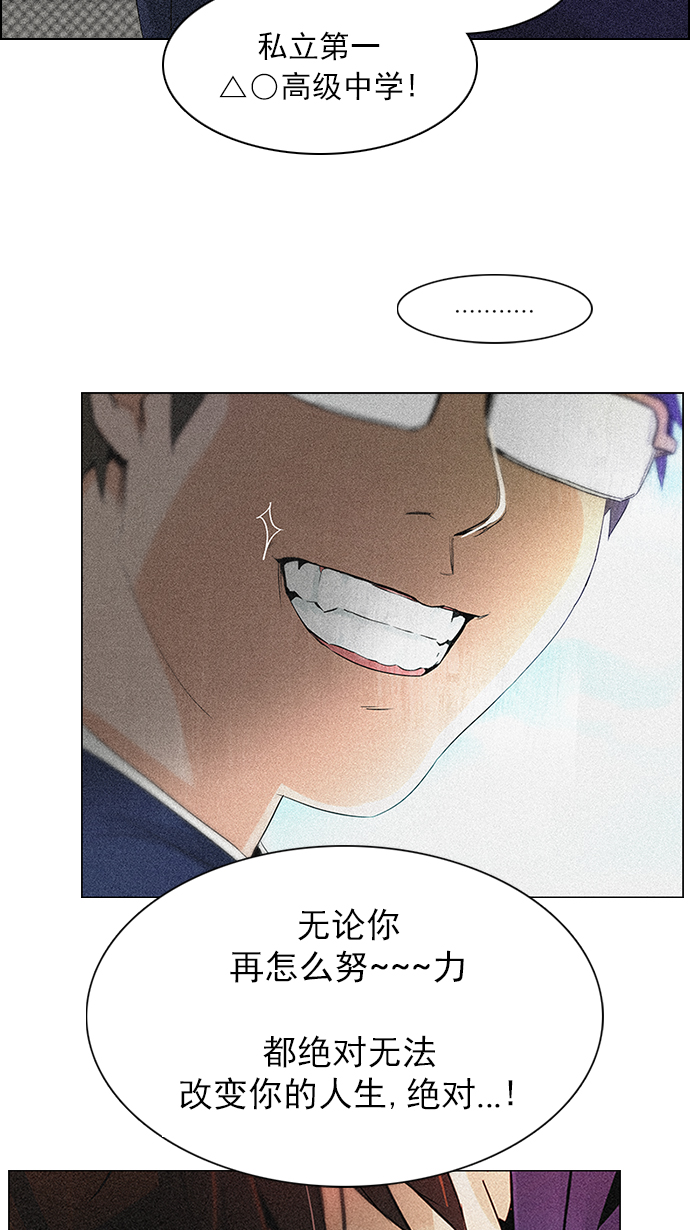 [第127话] DICER or NOT  (1)4