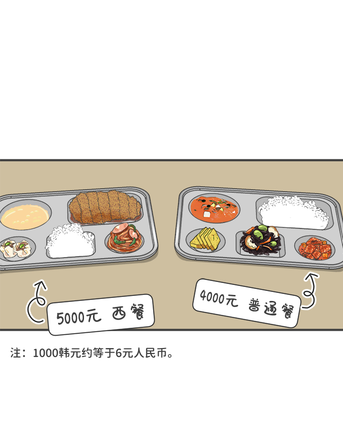 [第68话] 嫉妒的化身（1）2