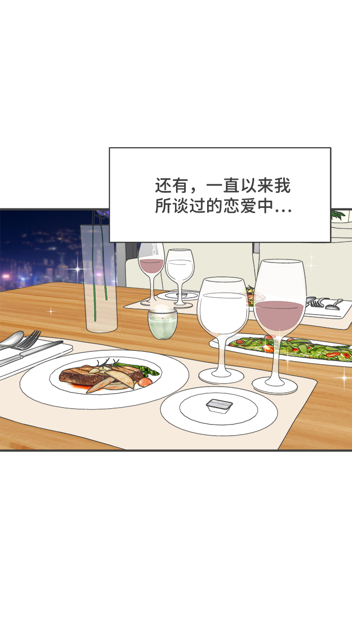 [第36话] 比起被爱更好的是…（6）2