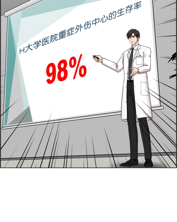 [第32话] 聚光灯0