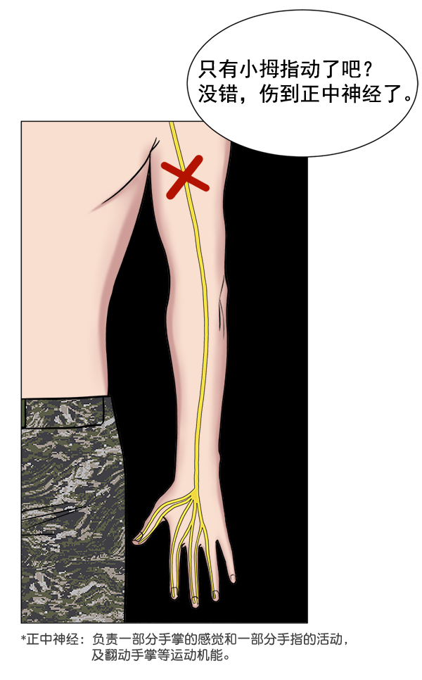 [第22话] 移送也是治疗的一环4