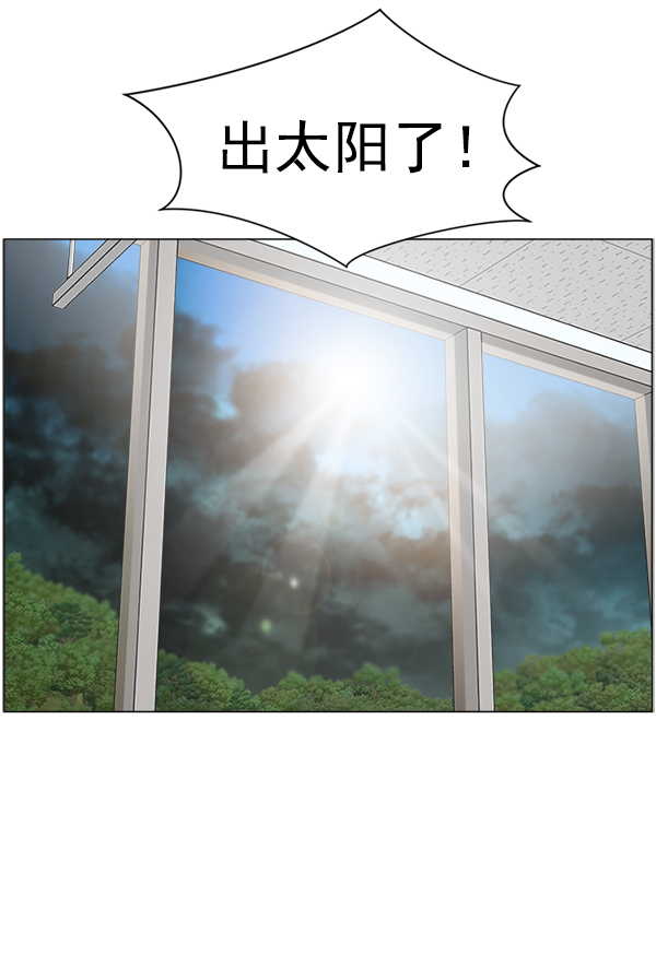 [第21话] 颅骨骨折0