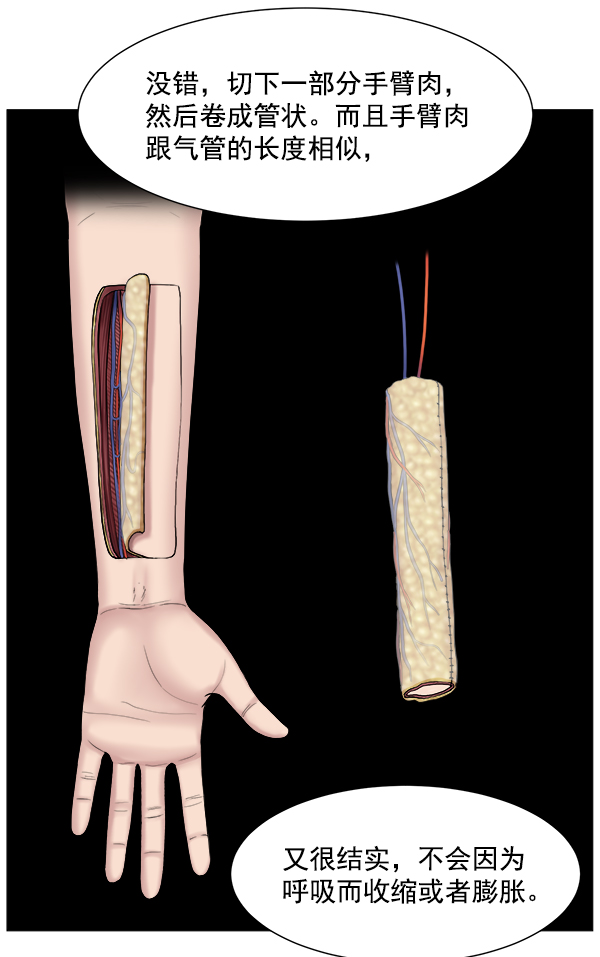 [第63话] 神的领域（2）0