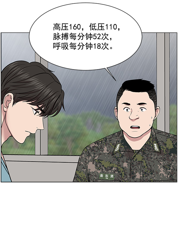 [第20话] 生死线0