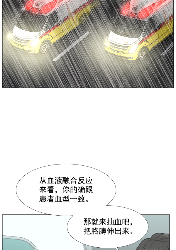 [第2部] 第28话 患者来了（1）1