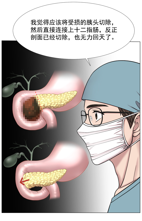 [第2部] 第43话 第二手术室0