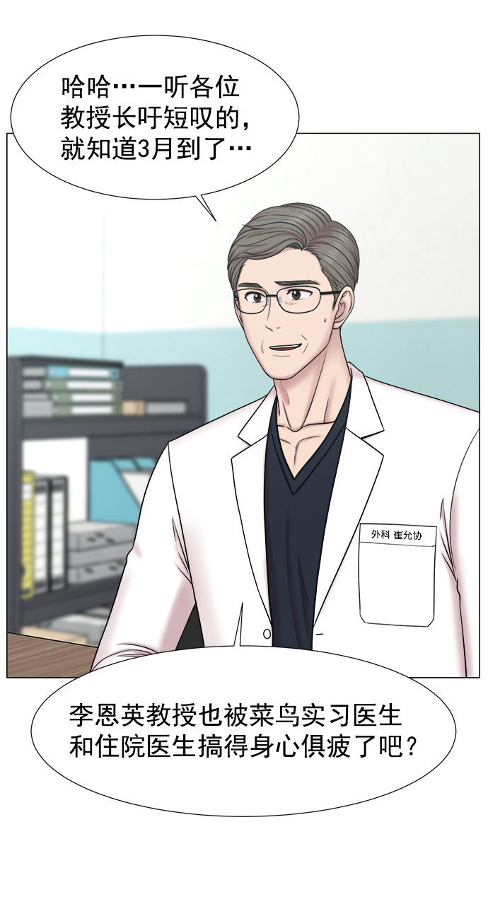 [外传] 第5话 疯狂的住院医生（2）1