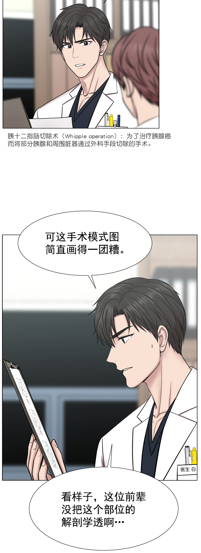 [外传] 第4话 疯狂的住院医生（1）0