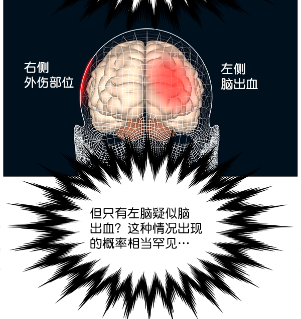 [第2部] 第5话 奴隶2号1