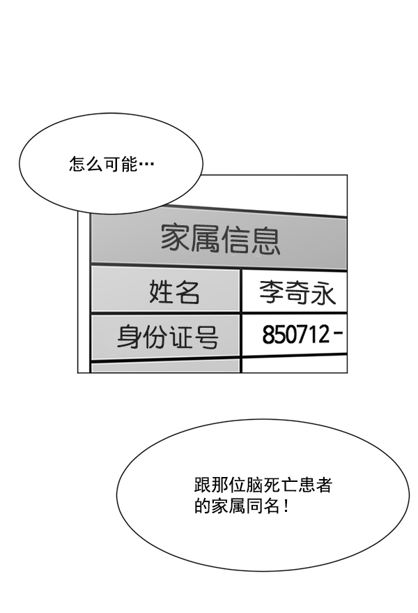 [第9话] 延续某种生命1