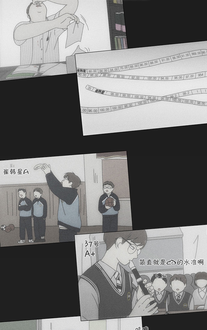 [第178话] Sunflower（5）<恶性循环>1