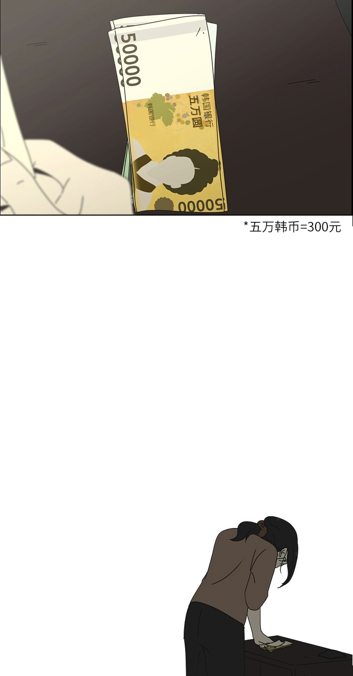 [第256话] 搬家派对（PARTY)4