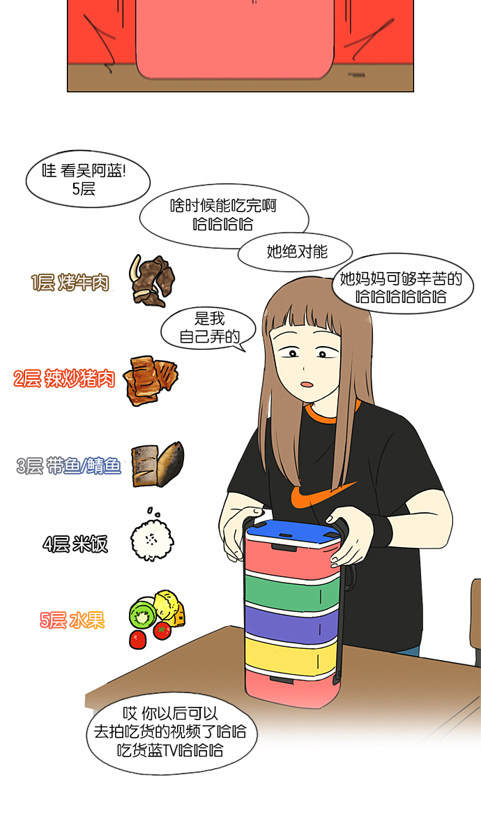 [第208话] 卡路里是美味的战斗力（2）3