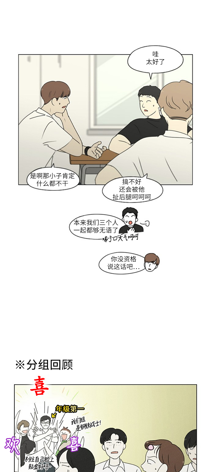 [第250话] 难以置信0