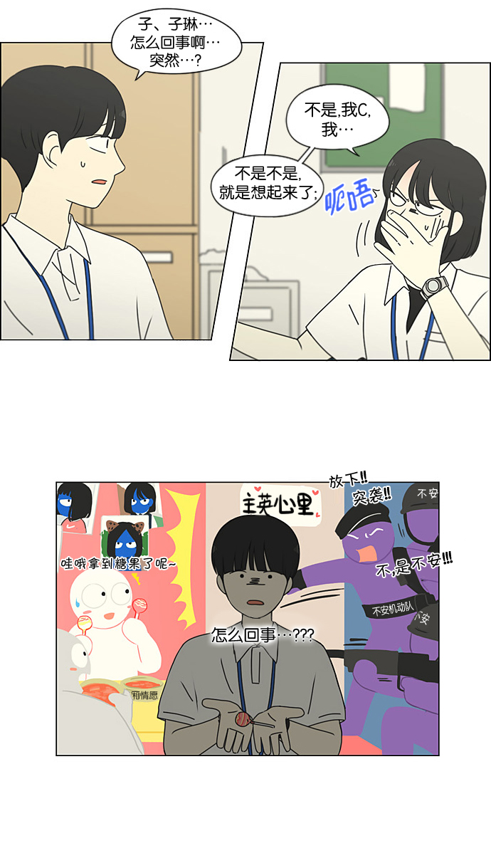 [第189话] 自卑感1