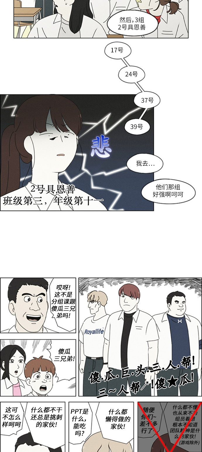 [第250话] 难以置信1