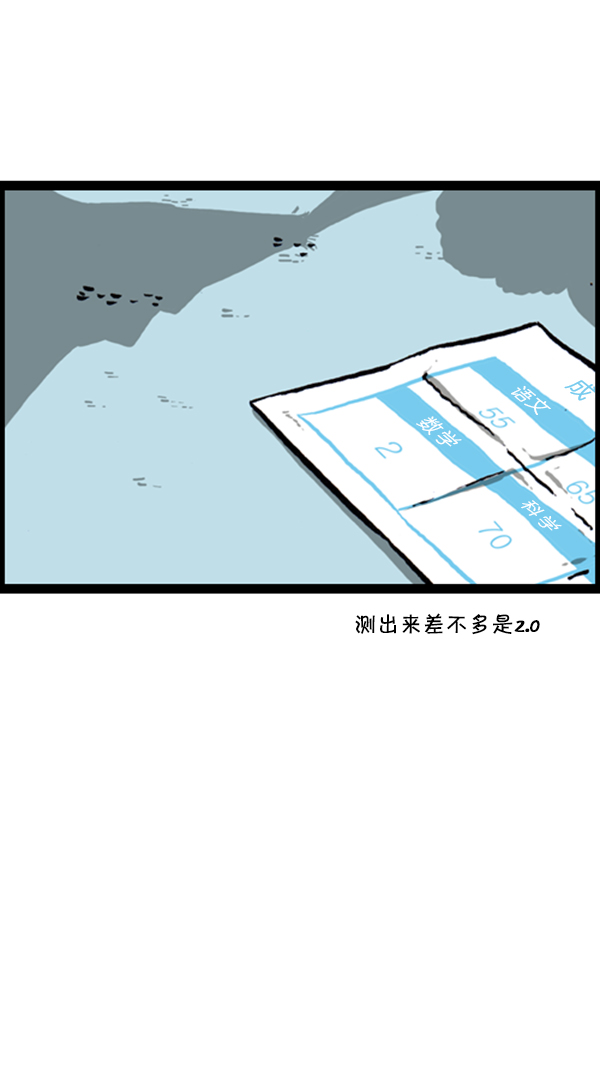 [第252话] 眼镜男3