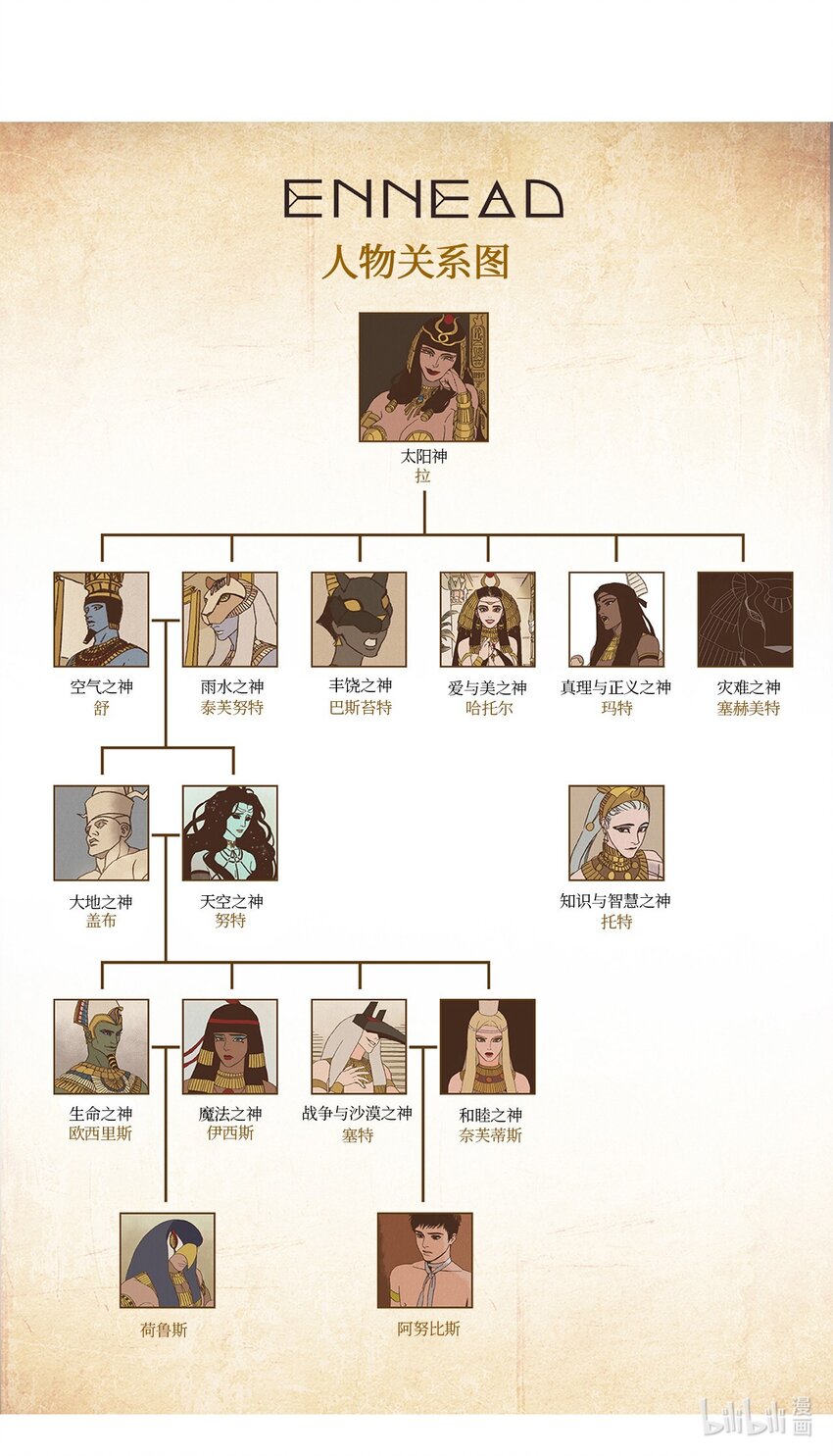 03 伊西斯的挑衅4