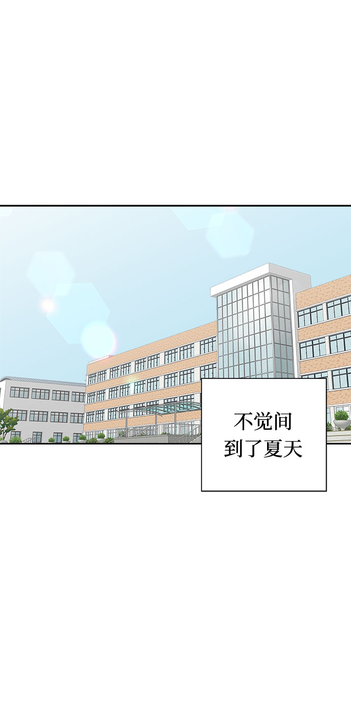 [第21话] 艺明女校（假期补课1）1