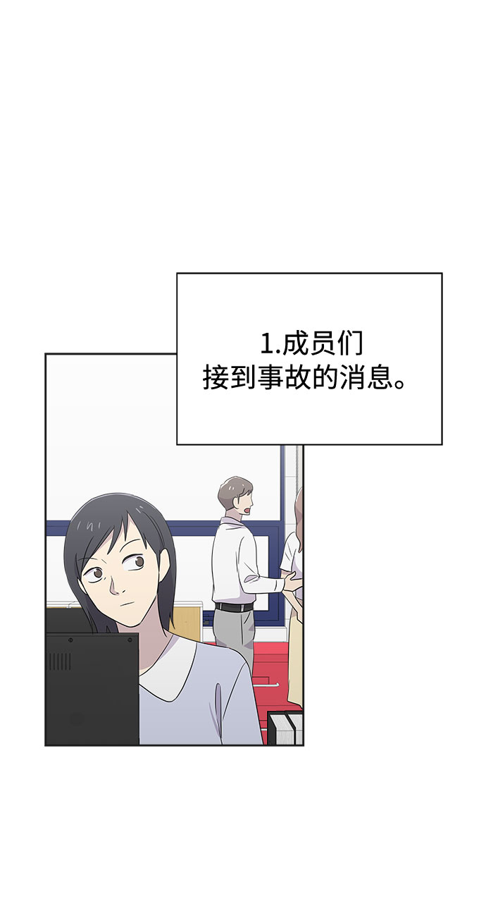 [第32话] 某个组织（2）2