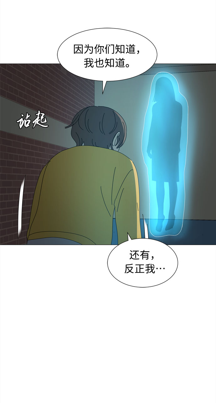 第26话 蓝色灵魂的秘密（2）0