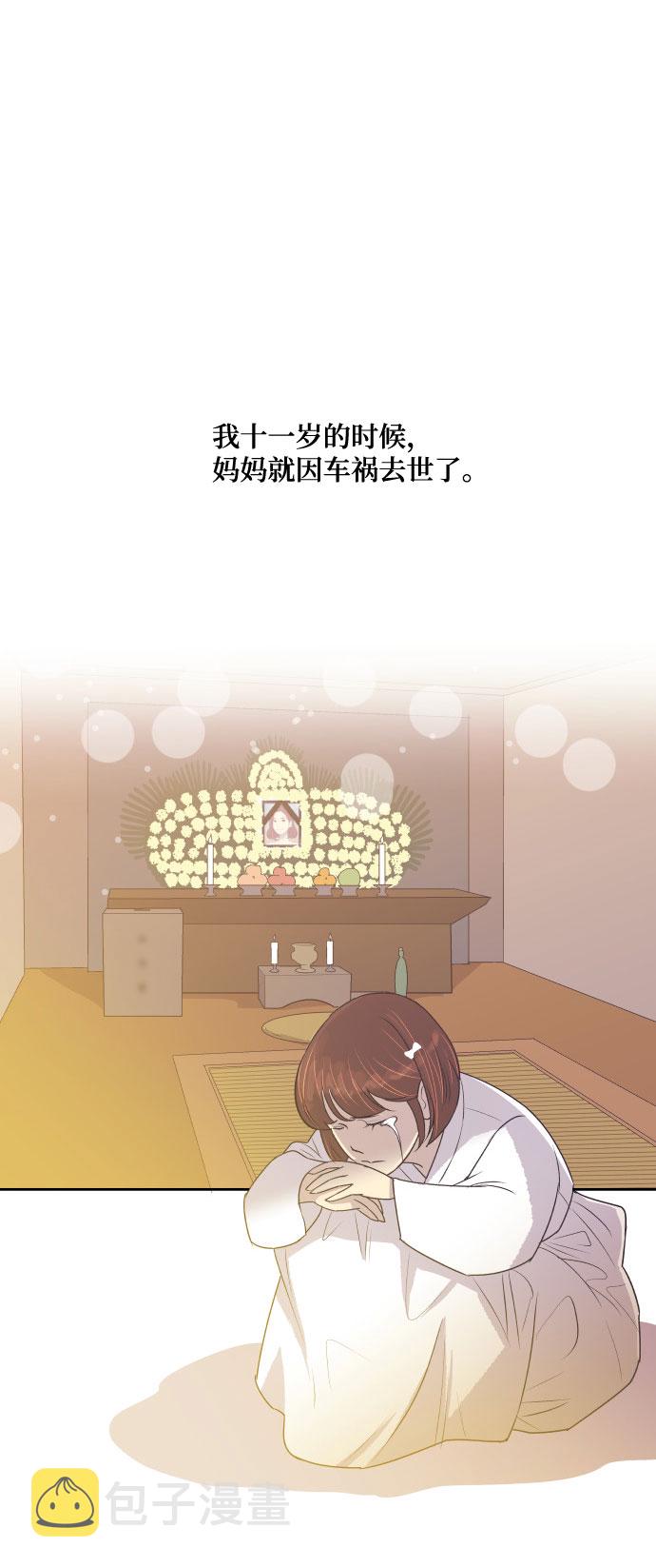 [第4话] 与好色鬼的相亲0